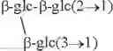Fig. 13 - Steviol glycoside