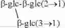 Fig. 17 - Steviol glycoside