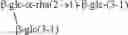Fig. 18 - Steviol glycoside