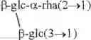 Fig. 20 - Steviol glycoside