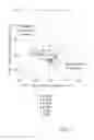 Fig. 08 - Uses of soluble corn fiber for increasing colonic bacteria populations and increasing mineral absorption