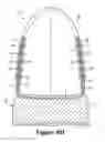Fig. 17 - Material elements incorporating tensile strands