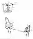 Fig. 22 - MULTI-PURPOSE CLOSURE SYSTEM