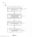 Fig. 16 - Case for a portable electronic device