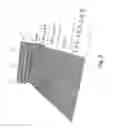 Fig. 05 - HAIR SHAPING DEVICE AND PROCEDURE FOR ITS UTILISATION