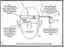 Fig. 01 - Head-Mounted Ear Mirror Assembly