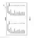 Fig. 05 - Dispensing nutrients