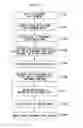 Fig. 07 - Treatment tool exchanging device and medical system