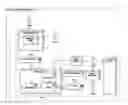 Fig. 01 - Method and apparatus for multi-level eye registration
