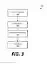 Fig. 04 - Fundus imaging system