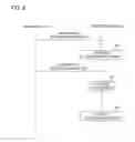 Fig. 09 - Medical device system and medical device