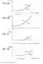 Fig. 04 - Object information acquiring apparatus