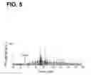 Fig. 06 - Device and method for in vivo flow cytometry using the detection of photoacoustic waves