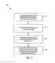 Fig. 06 - DEVICE AND METHOD FOR ANALYZING REPERFUSION INJURY