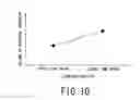 Fig. 07 - Medical image processing apparatus and medical image processing method
