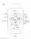 Fig. 14 - Reflective surfaces for PPG signal detection