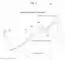 Fig. 04 - Subcutaneous sensor inserter and method