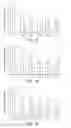 Fig. 02 - DETERMINATION OF ARTERIAL CO2 PARTIAL PRESSURE
