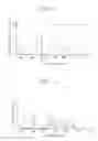 Fig. 09 - Light source device for endoscope and endoscope system