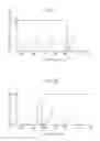 Fig. 08 - Light source device for endoscope and endoscope system