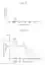 Fig. 10 - Light source device for endoscope and endoscope system