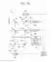 Fig. 13 - Light source device for endoscope and endoscope system