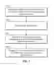 Fig. 08 - Continuous analyte monitor data recording device operable in a blinded mode