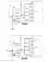Fig. 46 - Personal diagnostic device having a fluidic circuit with a plurality of analysis chambers