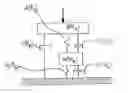 Fig. 01 - Systems and methods for establishing the stiffness of a bone using mechanical response tissue analysis