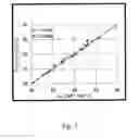 Fig. 06 - Systems and methods for establishing the stiffness of a bone using mechanical response tissue analysis