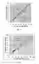 Fig. 07 - Systems and methods for establishing the stiffness of a bone using mechanical response tissue analysis