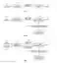 Fig. 05 - TERRAIN TYPE INFERENCE FROM WEARABLE WITH MOTION SENSING
