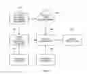 Fig. 09 - TERRAIN TYPE INFERENCE FROM WEARABLE WITH MOTION SENSING