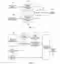 Fig. 10 - TERRAIN TYPE INFERENCE FROM WEARABLE WITH MOTION SENSING