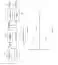 Fig. 15 - TERRAIN TYPE INFERENCE FROM WEARABLE WITH MOTION SENSING