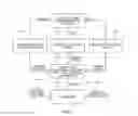 Fig. 17 - TERRAIN TYPE INFERENCE FROM WEARABLE WITH MOTION SENSING