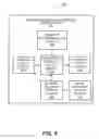 Fig. 12 - SYSTEM AND METHOD FOR PROVIDING AN INTERPRETED RECOVERY SCORE