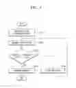 Fig. 05 - Biosignal processing apparatus and biosignal processing method