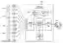 Fig. 01 - Patient sensor data exchange systems and methods