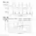 Fig. 07 - Biological information analyzing system, biological information processing system, and biological information analyzing device