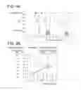 Fig. 08 - Biological information analyzing system, biological information processing system, and biological information analyzing device