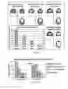 Fig. 06 - Computer-accessible medium, system and method for assessing effect of a stimulus using intersubject correlation