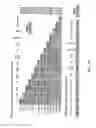 Fig. 08 - Computer-accessible medium, system and method for assessing effect of a stimulus using intersubject correlation