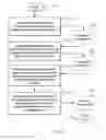 Fig. 12 - Computer-accessible medium, system and method for assessing effect of a stimulus using intersubject correlation