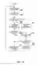 Fig. 14 - Abnormality prediction device, abnormality prediction system, abnormality prediction method, biological information measuring device, biological information measuring system, and warning notification method