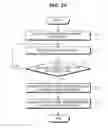 Fig. 32 - Radiographic imaging apparatus and a method of controlling the same