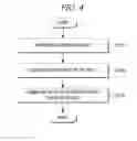 Fig. 05 - Method for densitometric analysis of computed tomography image