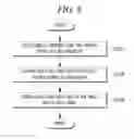Fig. 09 - Method for densitometric analysis of computed tomography image