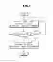 Fig. 08 - Ultrasound imaging apparatus and method of controlling the same