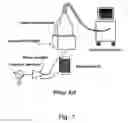 Fig. 02 - Magnetomotive Probe System And Method Of Use Thereof
